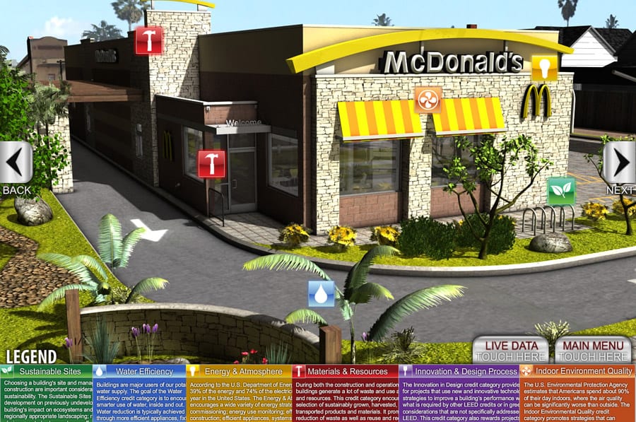 QA Graphics | McDonald's Uses EEED