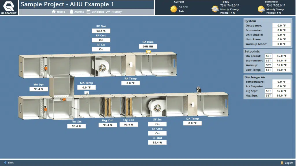 Custom AHU unit on building controls software