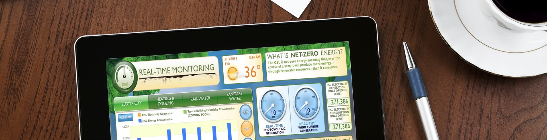 Energy Dashboard header image