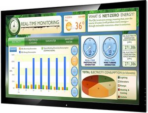 exec dashboard side pic