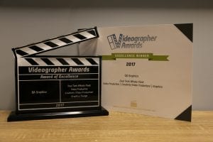 Videographer Award