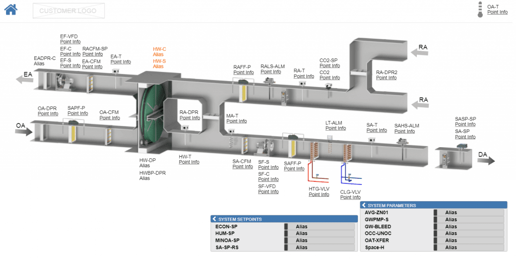 Metasys® User Interface AHU example