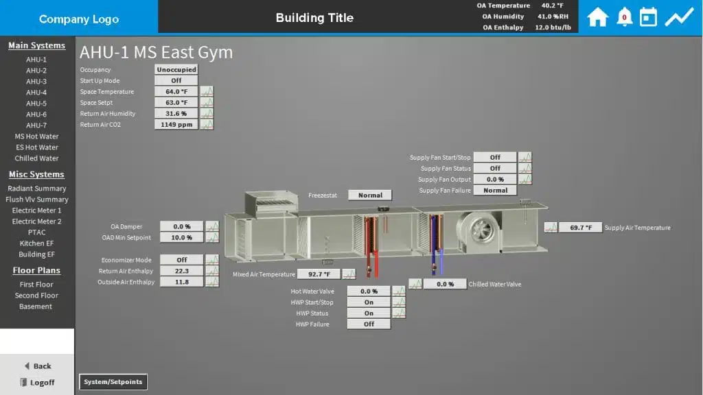 Custom air handling unit in Building Controls software