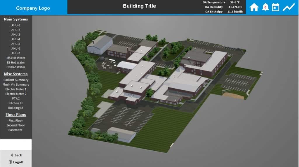 Custom site map in Building Controls software