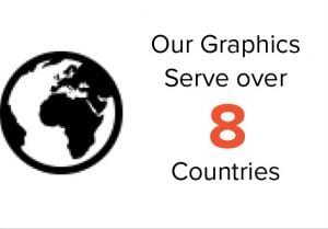 2019 QA Graphics Countries Served