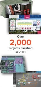 2019 Project numbers