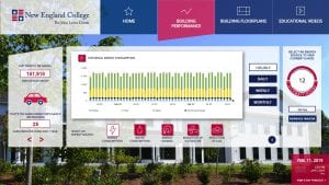 energy dashboard, qa graphics, eeed, ux design