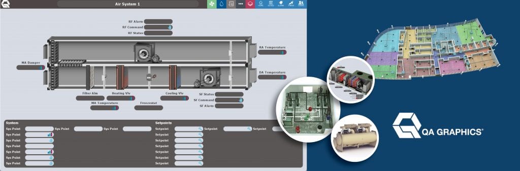 Graphic Outsourcing Collage