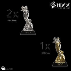 NYX Video Awards 2021