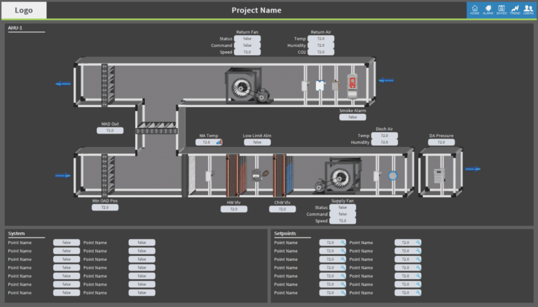 Building Automation System (BAS) Graphics | QA Graphics