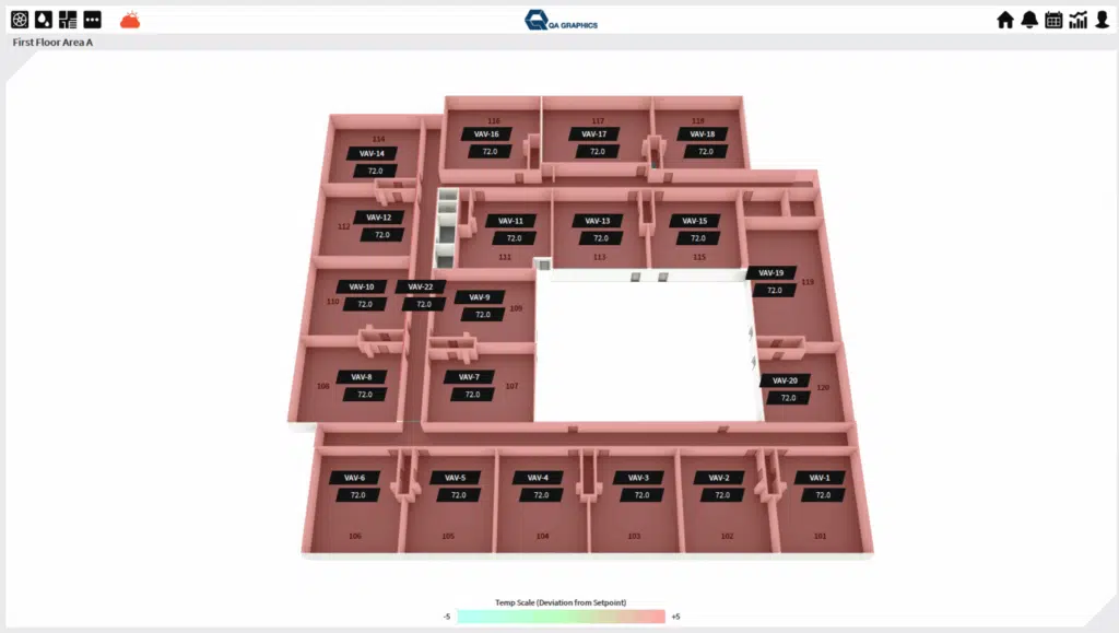 3D floor plan layout of an office area with individual rooms labeled as “Work,” each showing a temperature value in Celsius. The rooms are arranged around a central open space.
