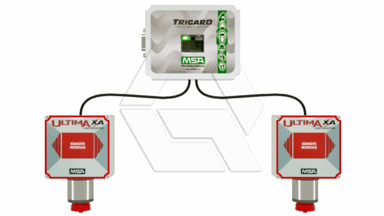 Two red and white gas detector modules labeled "ULTIMA XA Remote Module" are connected by cables to a central control unit labeled "TRIGARD Gas Monitor MSA." The setup is used for gas safety monitoring.