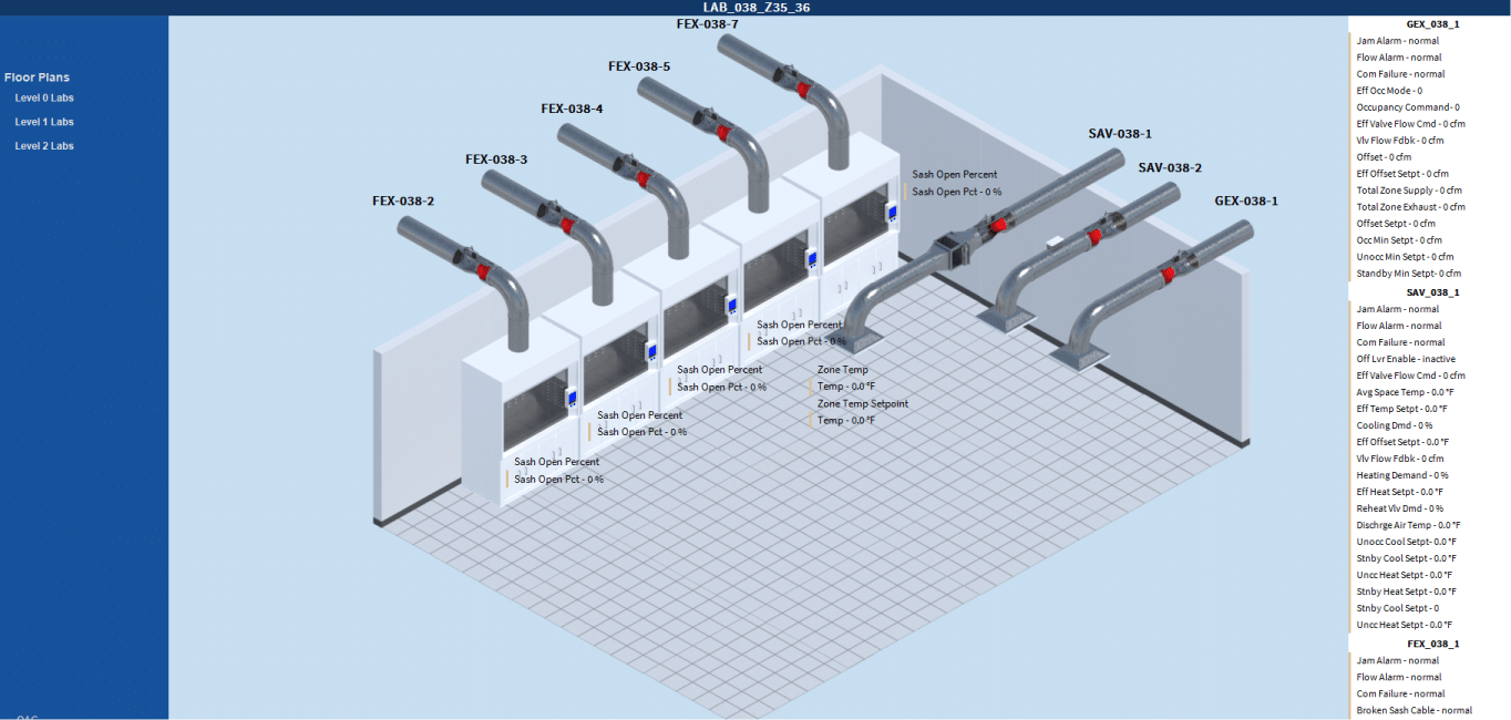 3D-Lab-1 3D-rendered image of a laboratory featuring fume extraction arms (FEX-038 and SXF-034) above workstations. On the right, a white panel displays equipment names from the 3D Room Symbol Library. Blue borders frame the scene.