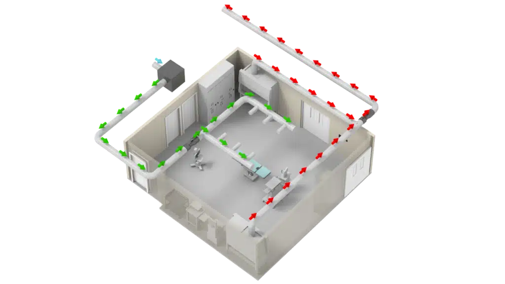 3D Floor Plan diagram of a hospital operating room showing airflow. Green arrows indicate clean air entering, while red arrows show air exiting, illustrating ventilation and air circulation around surgical equipment and workstations.