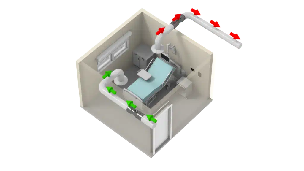3D Floor Plan illustration of a hospital room with ventilation ducts; green arrows show fresh air entering and red arrows show air being removed, demonstrating airflow and ventilation for infection control.