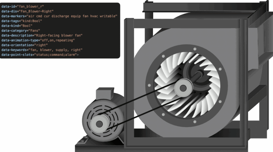 A technical illustration of a right-facing blower fan with a belt drive system, overlaid with code snippets describing data attributes related to the fan’s properties and metadata.