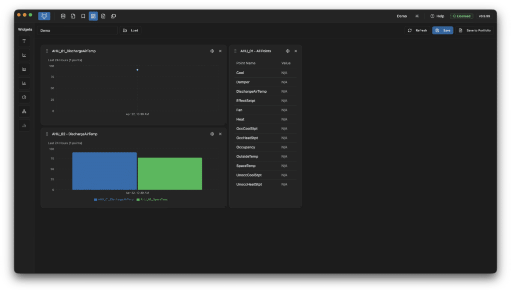 A dark-themed dashboard displays two charts on the left and a data table on the right. The top chart is mostly empty, while the bottom chart shows two colored bars. Menu options and buttons are visible at the top.