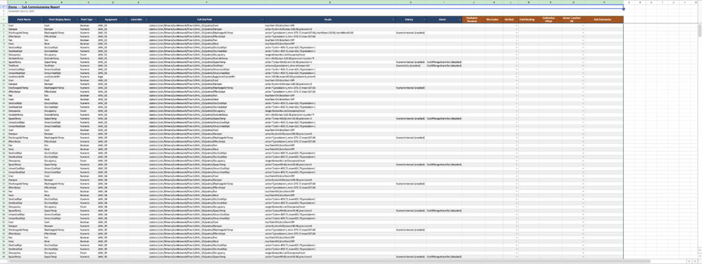 A large spreadsheet with rows and columns showing data such as first name, last name, email, user role, and subscription details. The headers are color coded, and the sheet contains multiple entries in an organized table format.