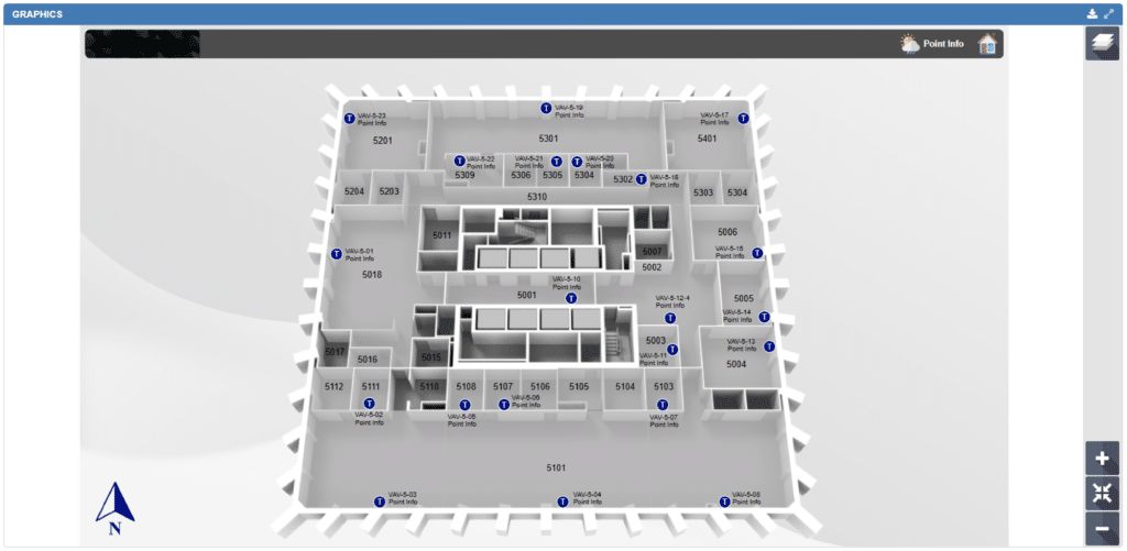 3D floor plan of an office building with labeled rooms (S011–S018, S101–S118, S201–S218), blue circular markers, pathways, and bas graphics; navigation menu and home icon appear on the right.