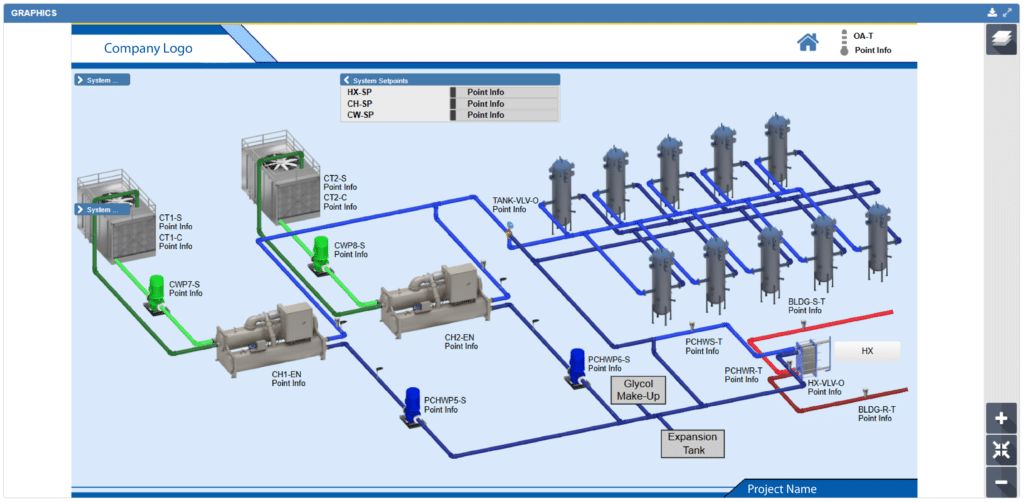 A flow diagram showing an industrial process with bas graphics, featuring labeled tanks, pumps, pipes, and heat exchangers. Blue, green, and purple lines represent different pipelines connecting various equipment across the system.