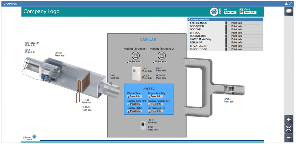 A technical diagram with bas graphics shows a medical imaging device setup, including labeled components, motion detectors, sensors, data displays, and a system parameter table beneath a "Company Logo" header.
