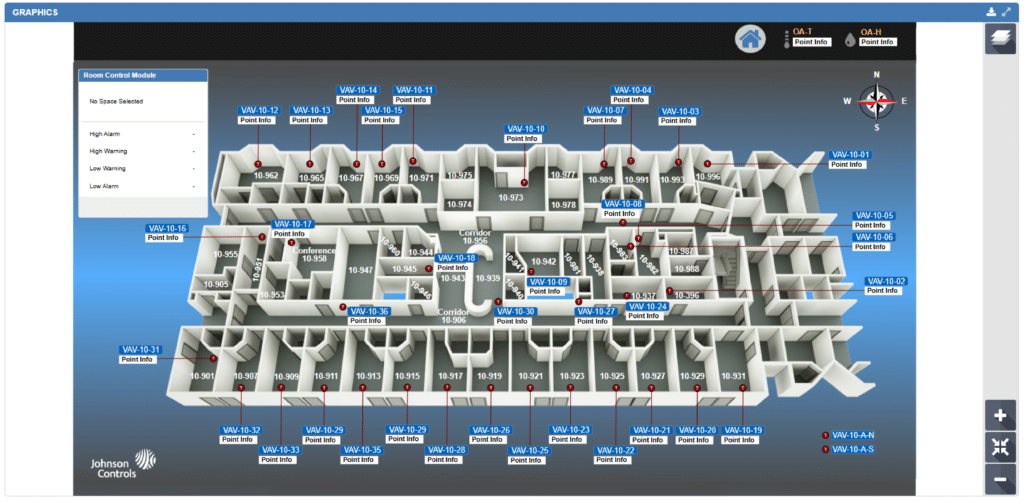 A 3D floor plan interface displays bas graphics with rooms labeled by IDs and stats, including points and warning levels, for a Johnson Controls building management system. A legend and navigation controls appear on the screen.