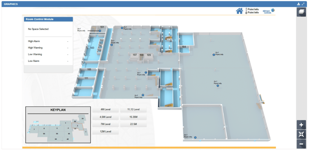A 3D floor plan of a building with labeled rooms and a bas graphics control module panel on the left showing alarm levels. An inset key plan at the bottom left highlights numbered rooms and blue-highlighted areas for easy reference.