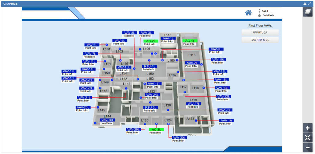 A digital floor plan of a building’s first floor uses BAS graphics to display labeled rooms and access points, with blue markers indicating locations named VAV-##, RL-###, and AC-# on a light blue background.