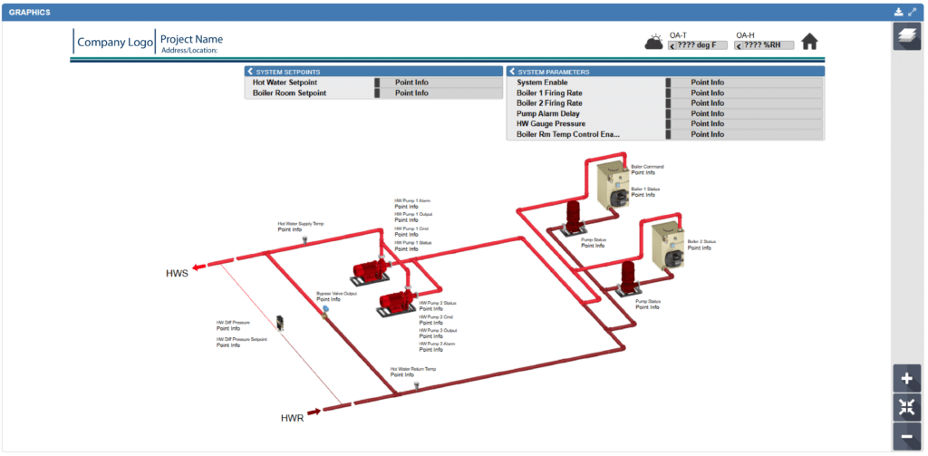A schematic diagram of a boiler room system in BAS graphics shows pipes, pumps, valves, sensors, and controls. System setpoints and parameters are listed at the top, with red lines representing hot water supply and return routes.