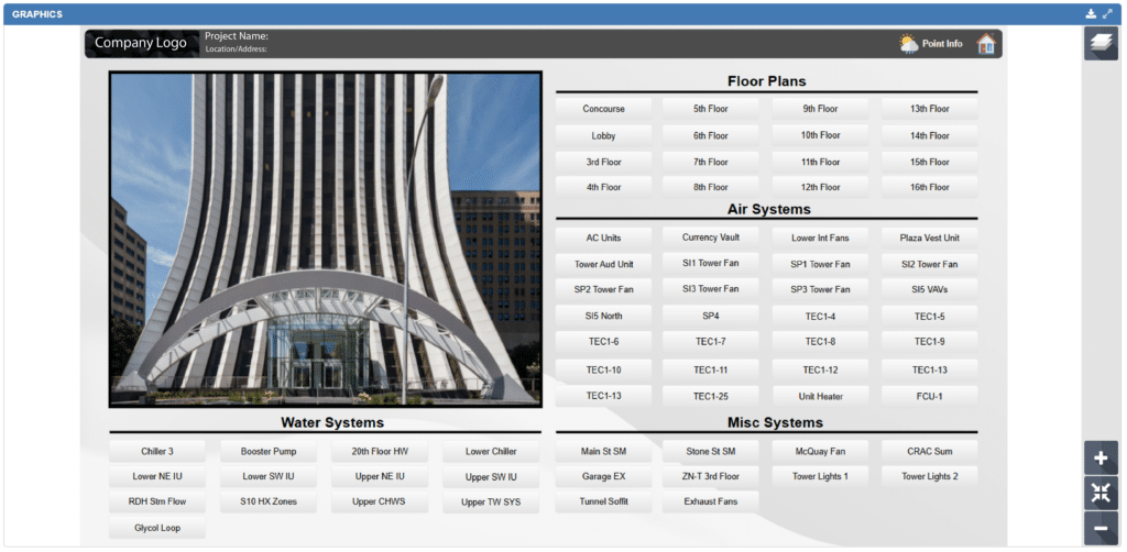 A building with a curved white facade is centered on a dashboard featuring BAS graphics. Floor plans, air, water, and misc. systems are listed on the right and bottom, with a company logo and project info at the top left. Settings icons sit in the corners.