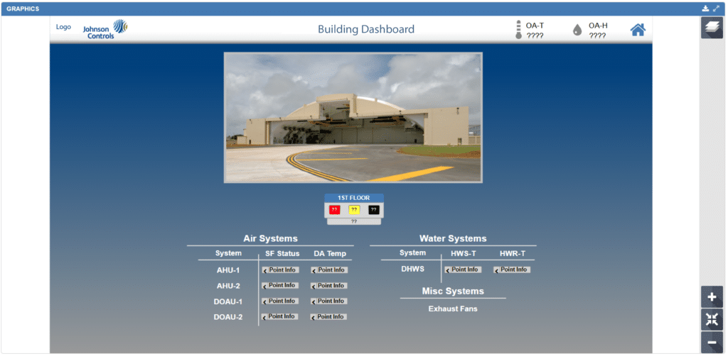A building dashboard interface with bas graphics displays a central photo of an aircraft hangar, with system status panels for air and water systems below, all under a Johnson Controls logo.