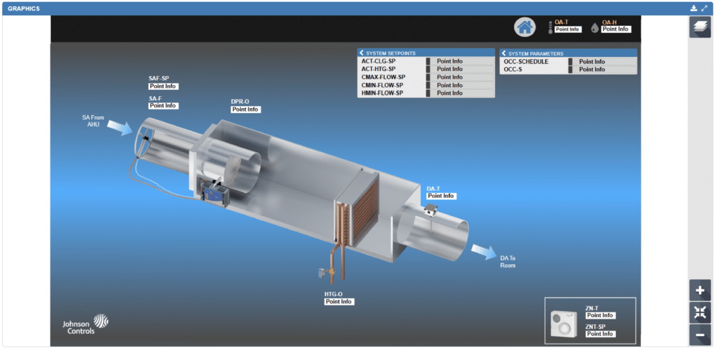 Diagram of an HVAC air handling unit shows airflow, filtration, heating coil, and control points with clear labels and clickable system info buttons. Featuring intuitive BAS graphics and the Johnson Controls logo at the bottom left.
