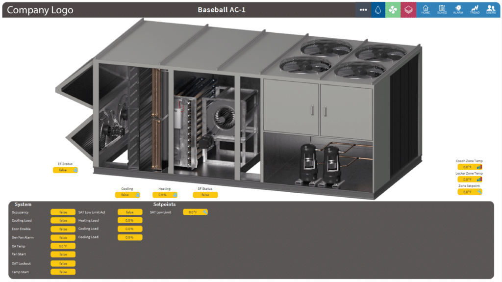 A digital interface with BAS graphics shows a large industrial HVAC unit with labeled components, real-time system statuses, and setpoints for cooling and heating. A dashboard below displays system status, setpoints, and sensor readings.
