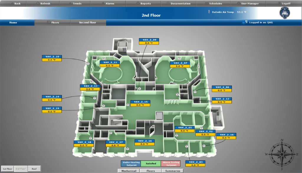 3D floor plan of a building’s second floor created with BAS graphics, showing various rooms labeled with temperature readings in blue and yellow boxes. A compass is at bottom right, and navigation menus are visible at the top and bottom.