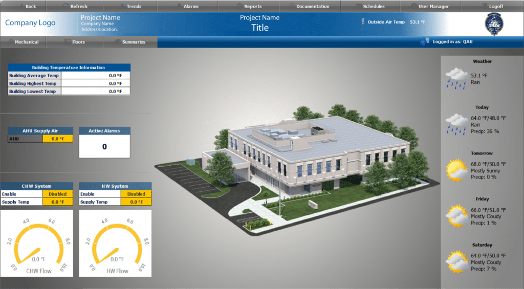 A building management dashboard with BAS graphics displays a 3D building model, indoor temperature stats, air handling unit info, weather forecasts, and system status gauges on a sleek gray and blue interface.