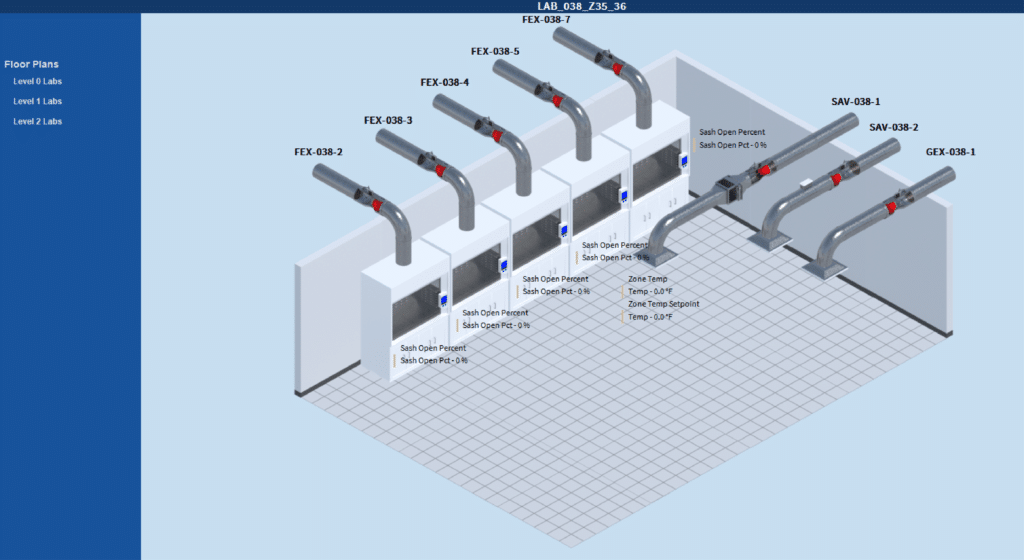 Diagram of a laboratory room by bas graphics, showing six fume extractor units along two walls, each labeled with unit names and sash open percentages; floor plan labels appear on the left side.