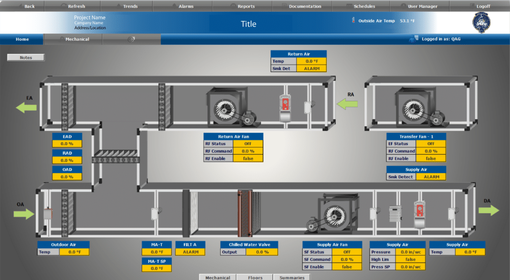 A building automation system dashboard displays HVAC components, air flow, temperature, and alarm statuses using intuitive BAS graphics. Sections like "Return Air Fan," "Outdoor Air," and "Supply Air Fan" feature data in yellow and blue boxes.