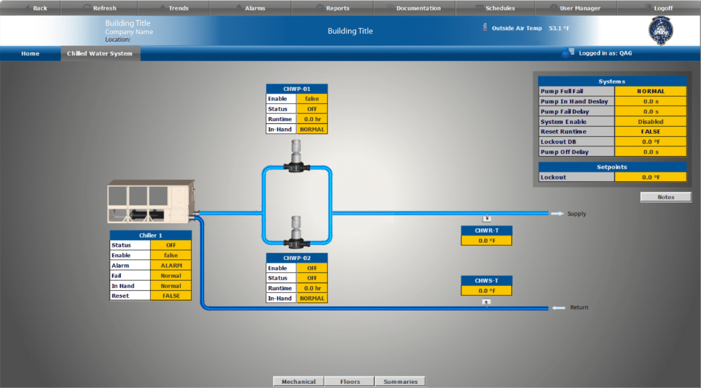 A BAS graphics interface for a building management system's chilled water setup, displaying two chillers and pumps with status indicators, temperatures, control modes, and supply/return lines in a clear schematic layout.