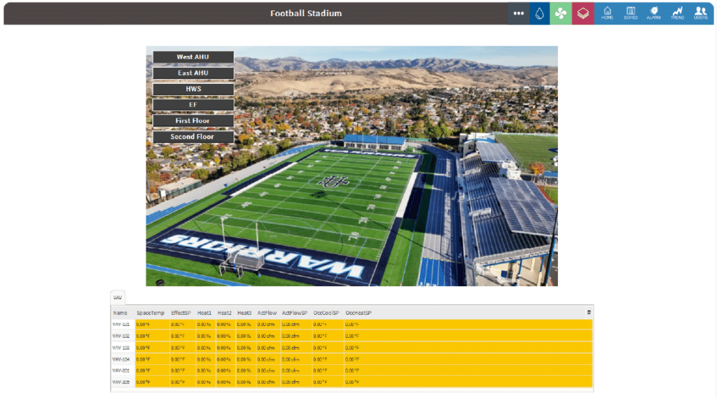 Aerial view of an outdoor football stadium with bleachers, a field marked "WAR RAIDERS," and surrounding neighborhood, overlaid with bas graphics stadium navigation buttons and a data table below.