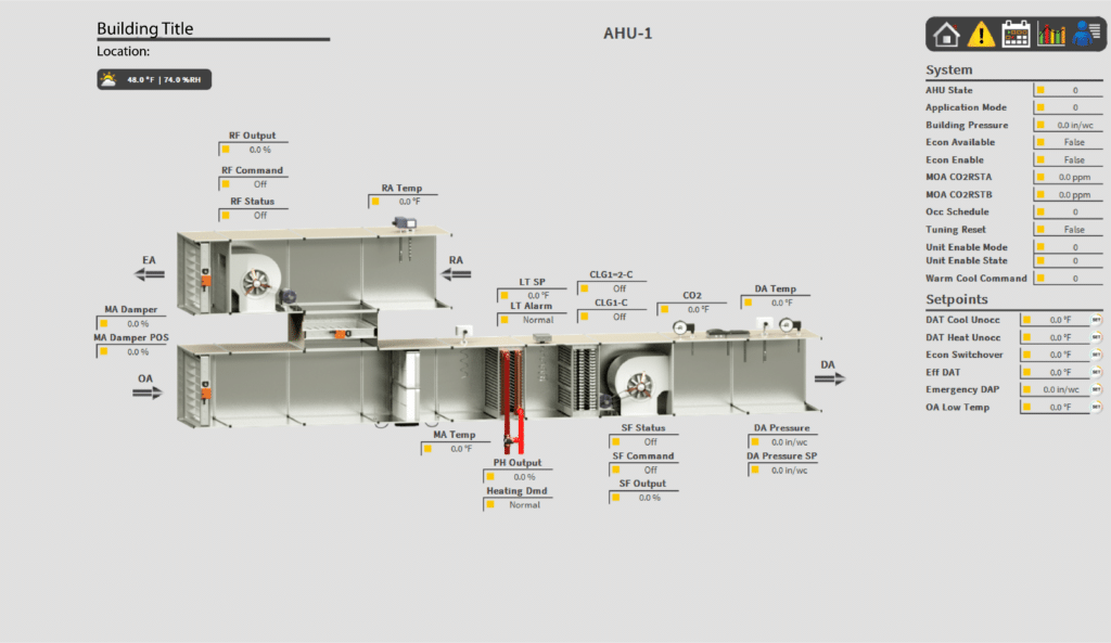 Diagram of an air handling unit (AHU) with labeled components, sensors, and control points in a clear BAS graphics style. A sidebar lists system states, application mode, alarms, and setpoints for temperature, humidity, pressure, airflow, and demand.