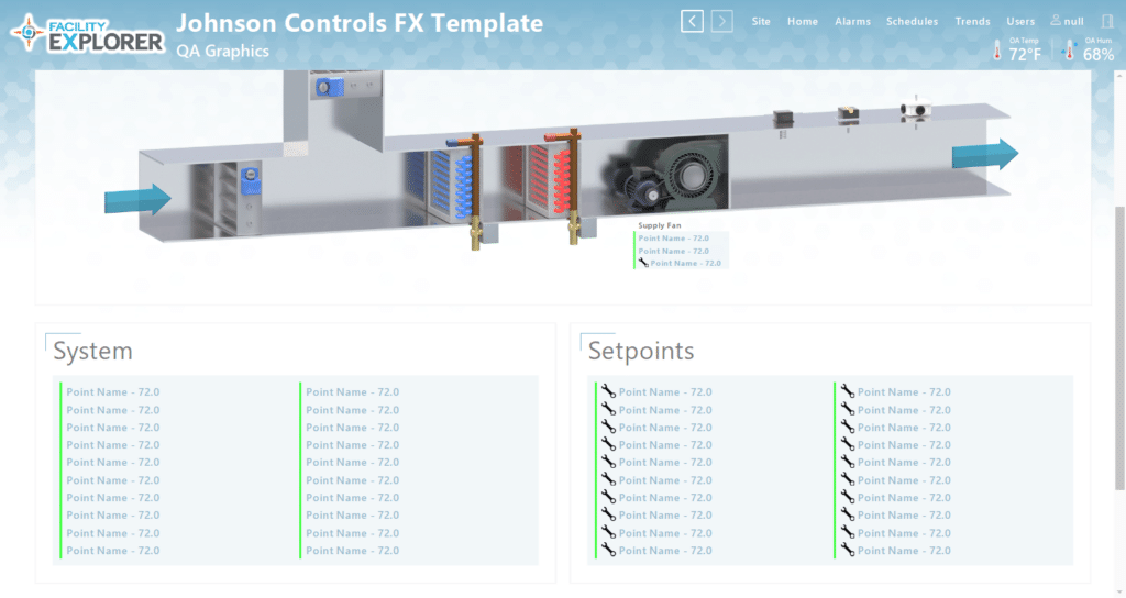 A building HVAC system interface showing a cutaway diagram of air ducts and units, labeled "Johnson Controls FX Template." The screen displays system points and setpoints, each marked with a value of 72.0.