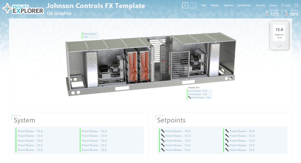 A digital dashboard showcases Johnson Controls graphics, featuring a 3D model of an HVAC unit with labeled components, system and setpoints lists, plus temperature, humidity, and service data on the right. Facility Explorer branding appears at the top left.