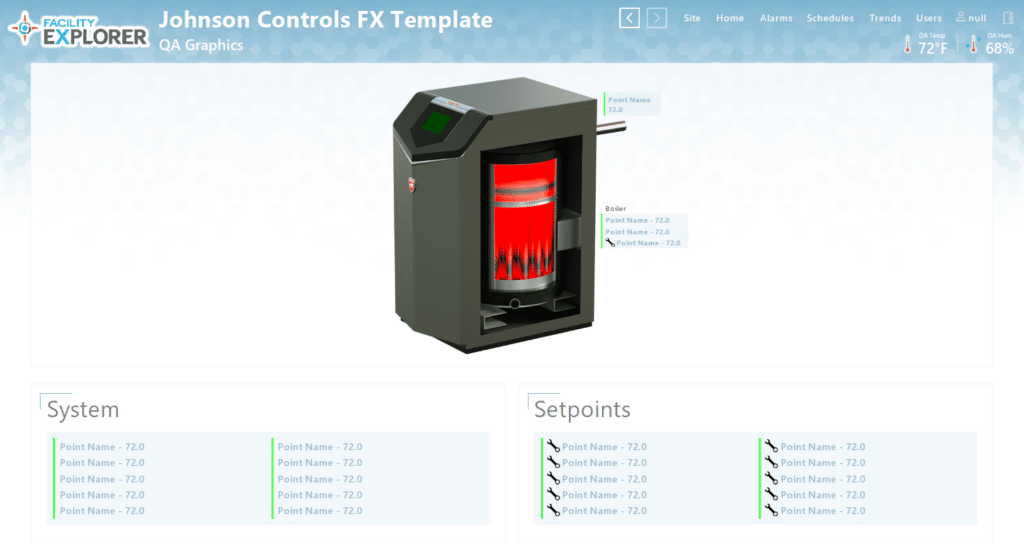 A digital control panel interface with Johnson Controls graphics displays a 3D rendering of a mechanical unit with red glowing elements, system points, and setpoints below. The screen shows facility data, temperature, and humidity.