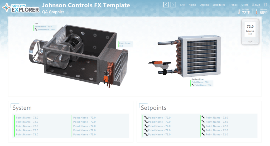 Dashboard interface for Johnson Controls FX Template displaying HVAC system johnson controls graphics, system points list, setpoints list, and air temperature reading of 72°F. Facility Explorer logo is in the top left corner.