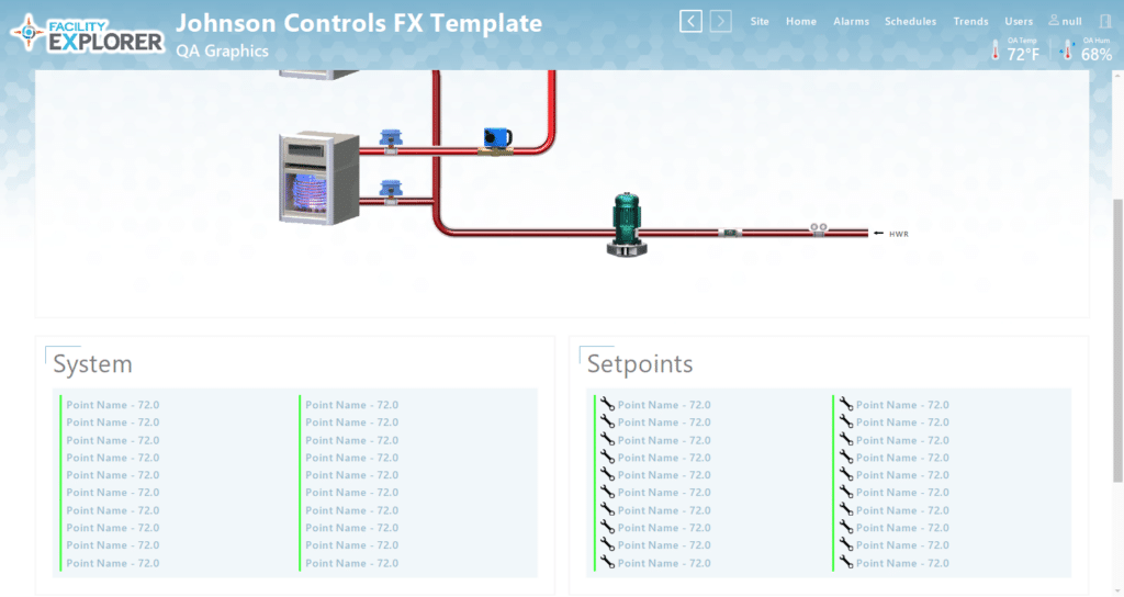 A building automation system dashboard displays HVAC equipment diagrams, system and setpoint data lists, company logo, and weather information with temperature and humidity in the upper right corner.