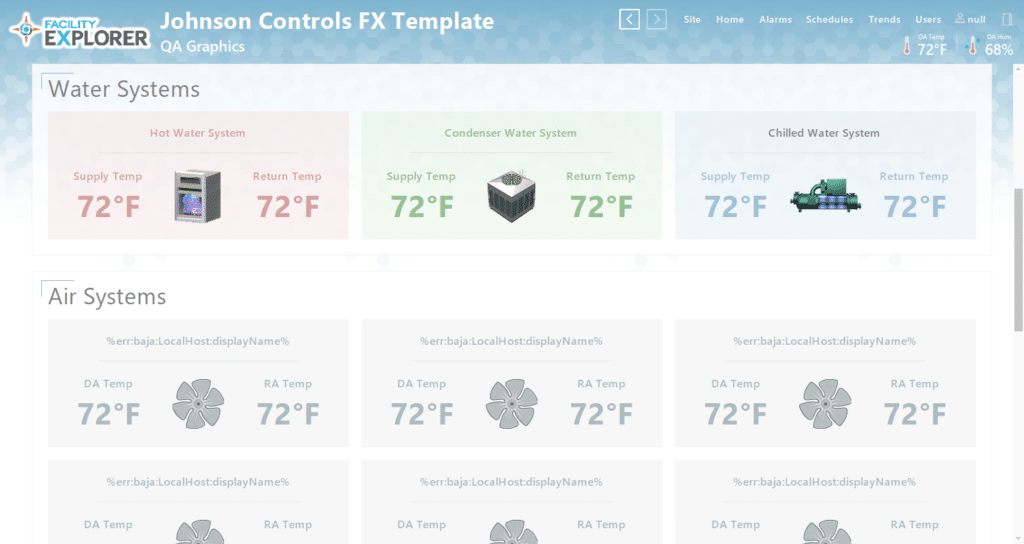 A facility monitoring dashboard displaying water system stats: Hot Water, Condenser Water, and Chilled Water, each showing supply and return temperatures at 72°F. Air system data is labeled but not displayed.