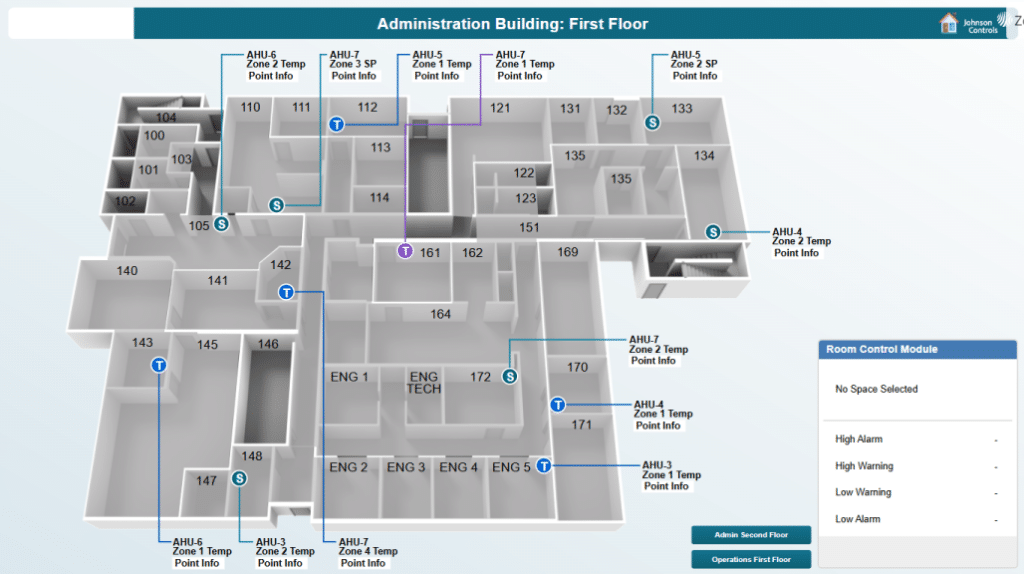 Digital floor plan of an office building’s first floor, labeled “Administration Building: First Floor,” with rooms numbered and points marked for AHU and temperature zones—incorporating Johnson Controls graphics. A blue Room Control Module info box appears on the right.