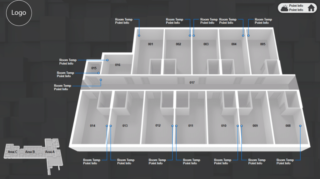 3D floor plan of a building with rooms labeled 001 to 017, each room marked with blue lines pointing to "Room Temp Point Info," enhanced by Johnson Controls graphics. A small map and "Logo" circle appear in the corners.