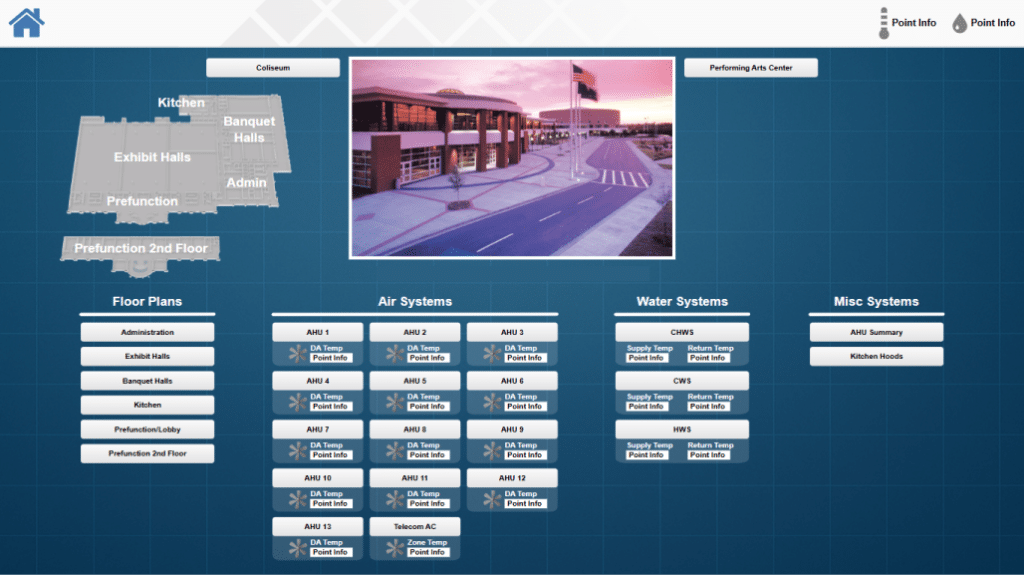 A digital building management dashboard featuring Johnson Controls graphics displays a site map, a photo of a modern building with a large flag, floor plans, air and water system controls, and menu options for summary and kitchen hoods.