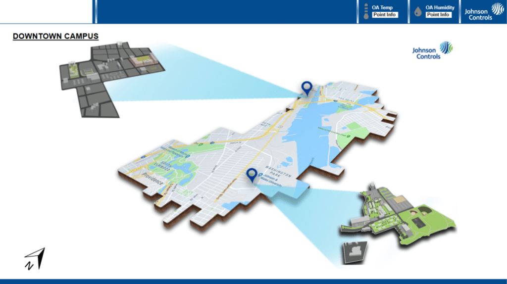 A 3D map of a downtown campus with two marked points, featuring insets of building layouts and green spaces. Johnson Controls graphics and interface panels are visible at the top alongside the logo.